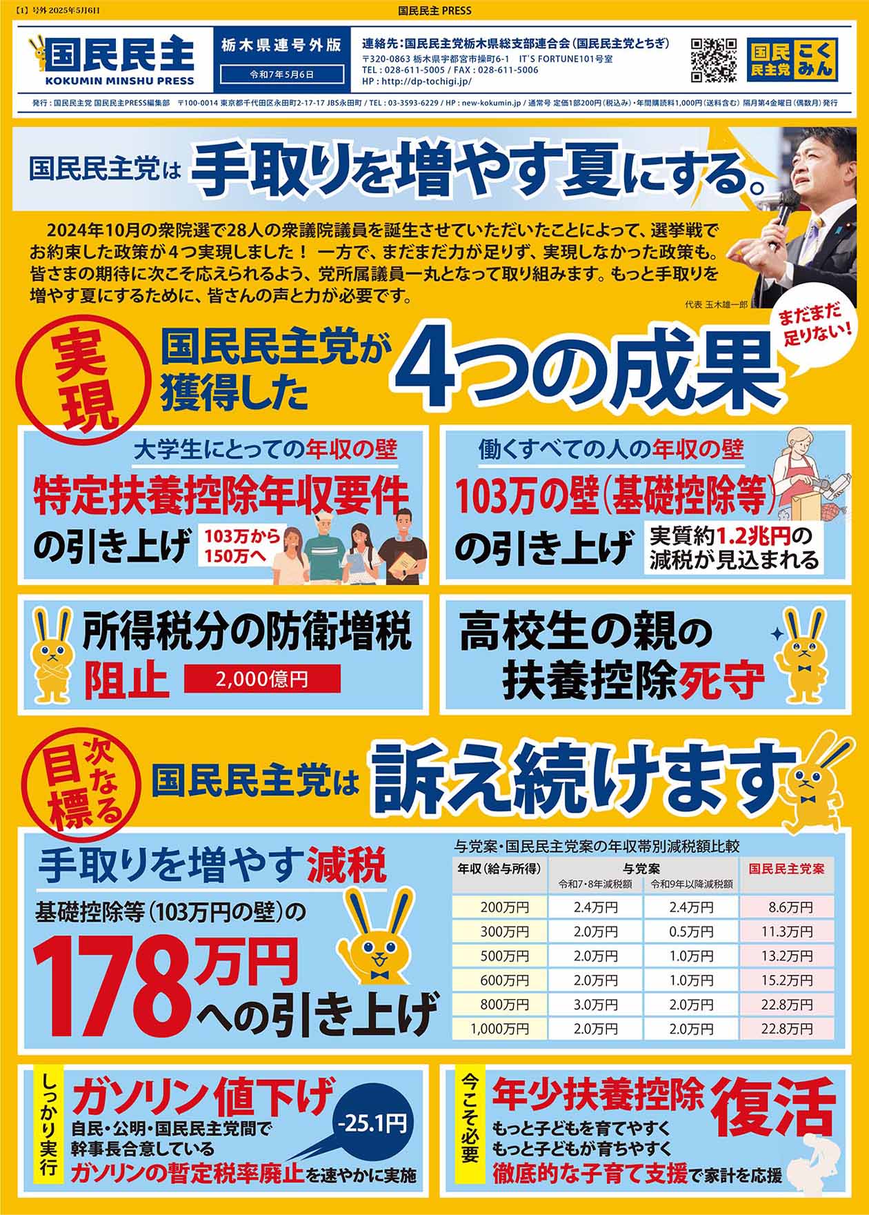 国民民主プレスとちぎ 2025年5月号